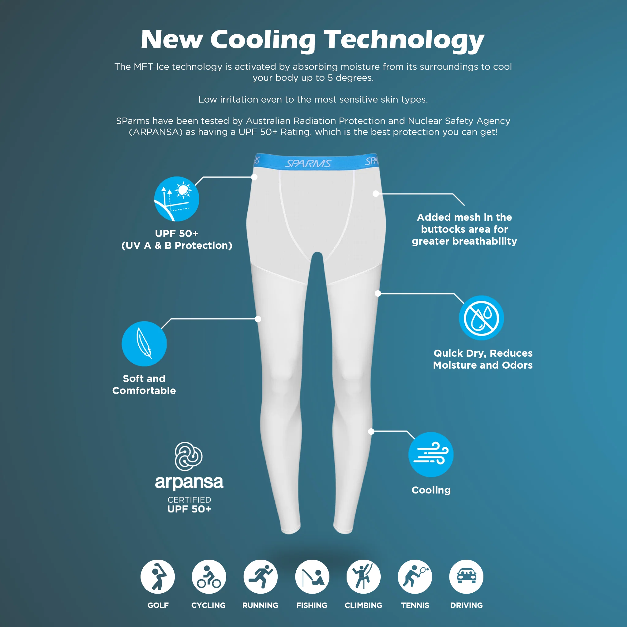 Women's Leggings - Image 3